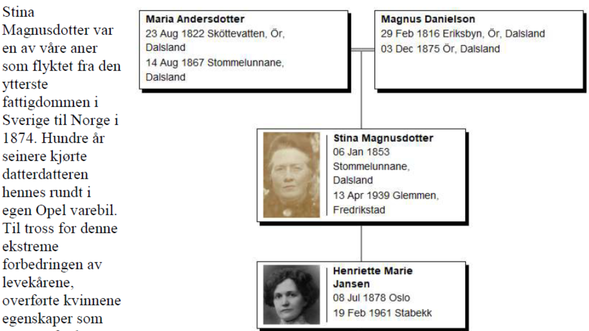 Introduksjonen til en slektsbok for et kvinnelig anetre