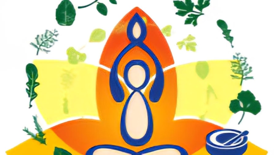 Yoga Symbol